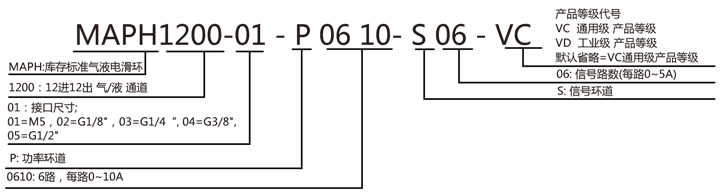 Һ�����^��̖