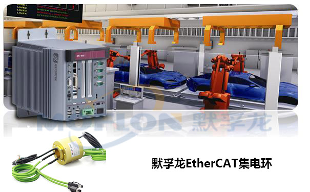 EtherCAT��늭h