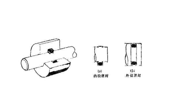 ���hʽ�ܷ�