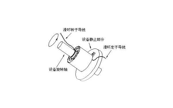 ��늻��h(hu��n)����