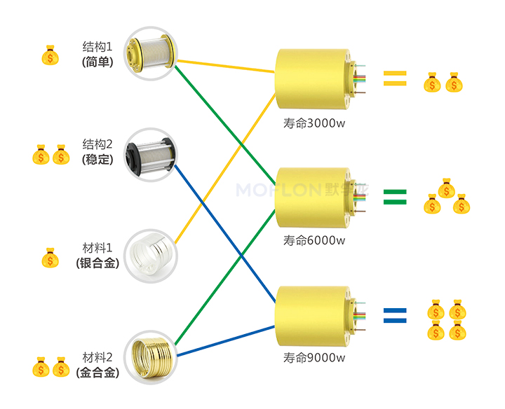 ���h����